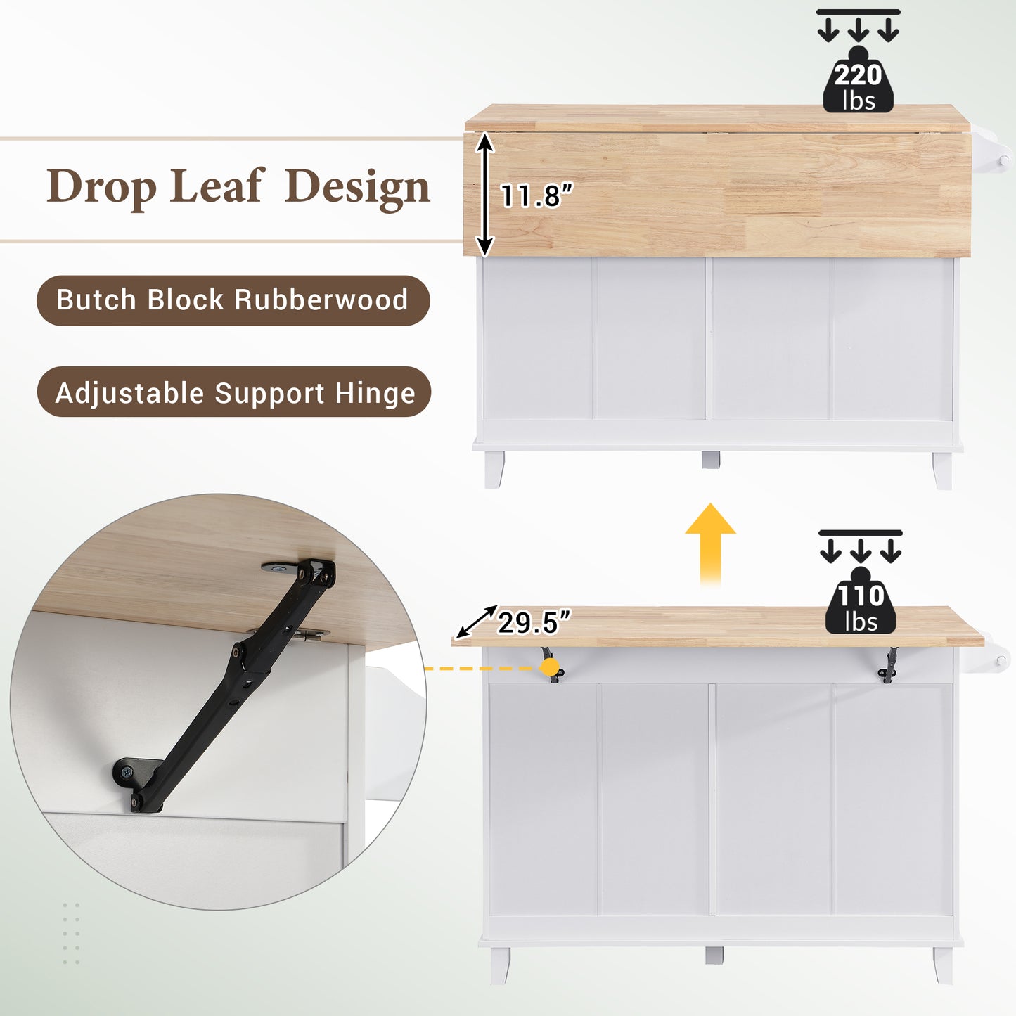 TOPMAX Kitchen Island Set with 2 Seatings - White
