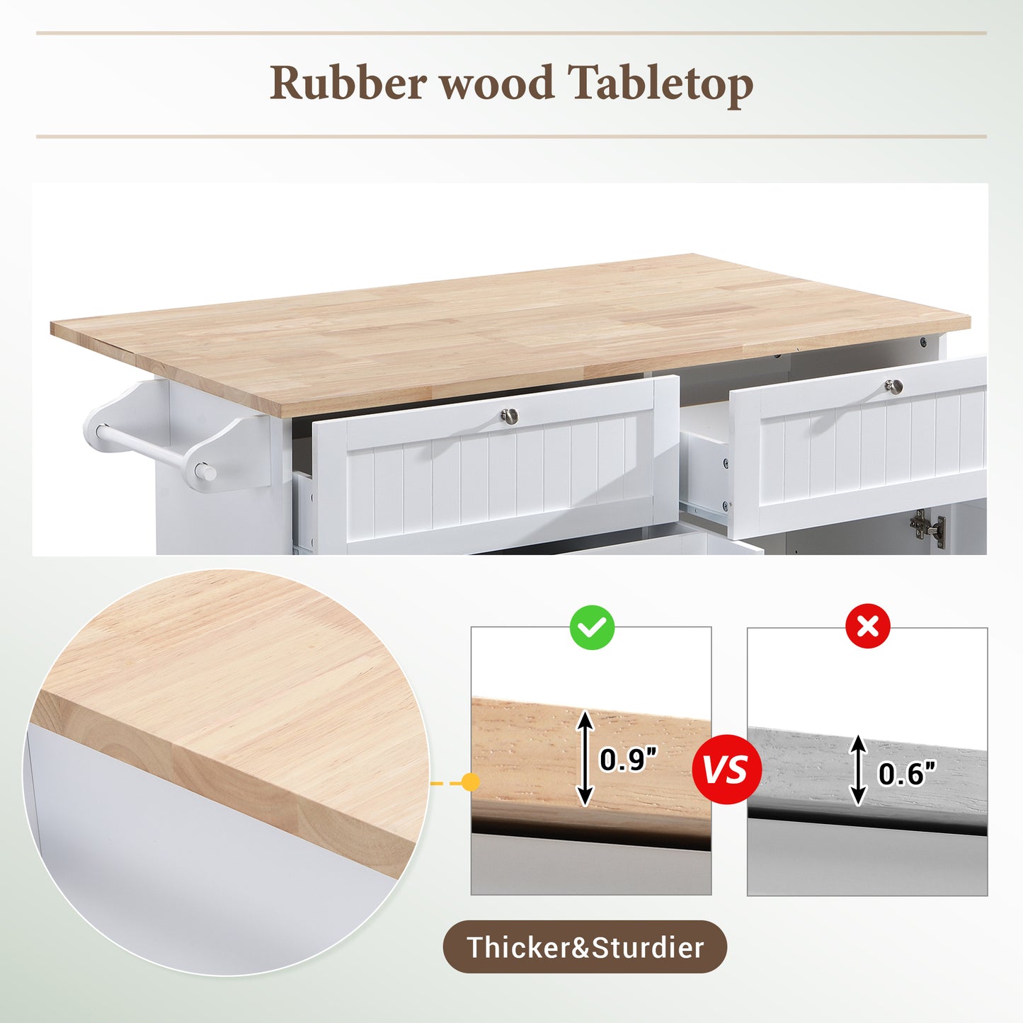 TOPMAX Kitchen Island Set with 2 Seatings - White