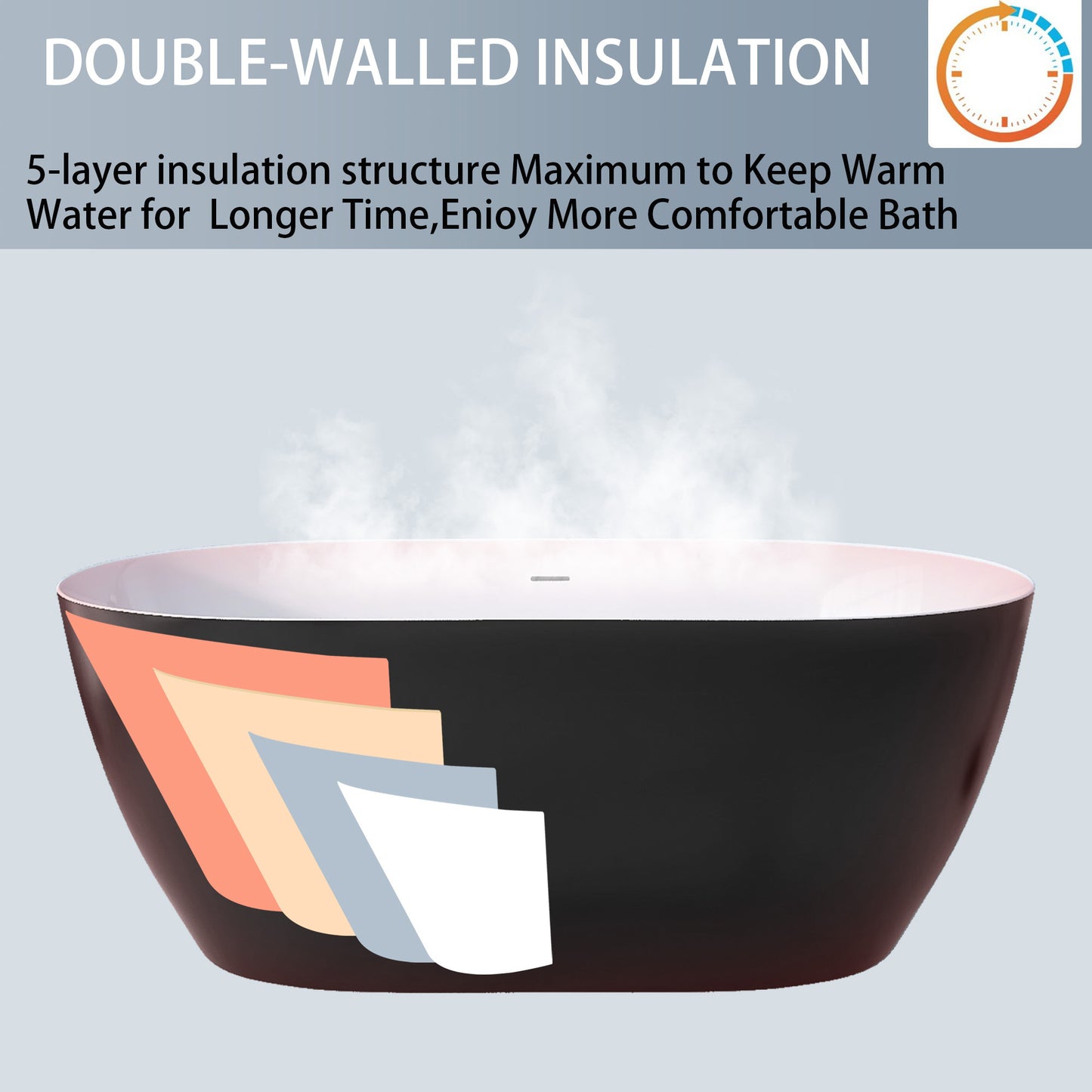 Nuvo 59" Acrylic Free Standing Oval Shape Soaking Tub - Matte Black+White