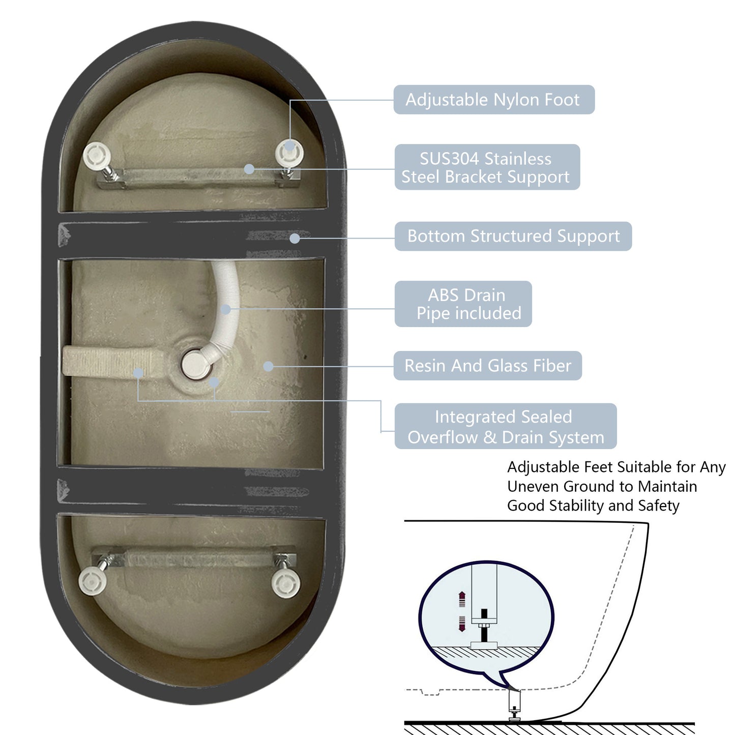 Nuvo 59" Acrylic Free Standing Oval Shape Soaking Tub - Matte Black+White