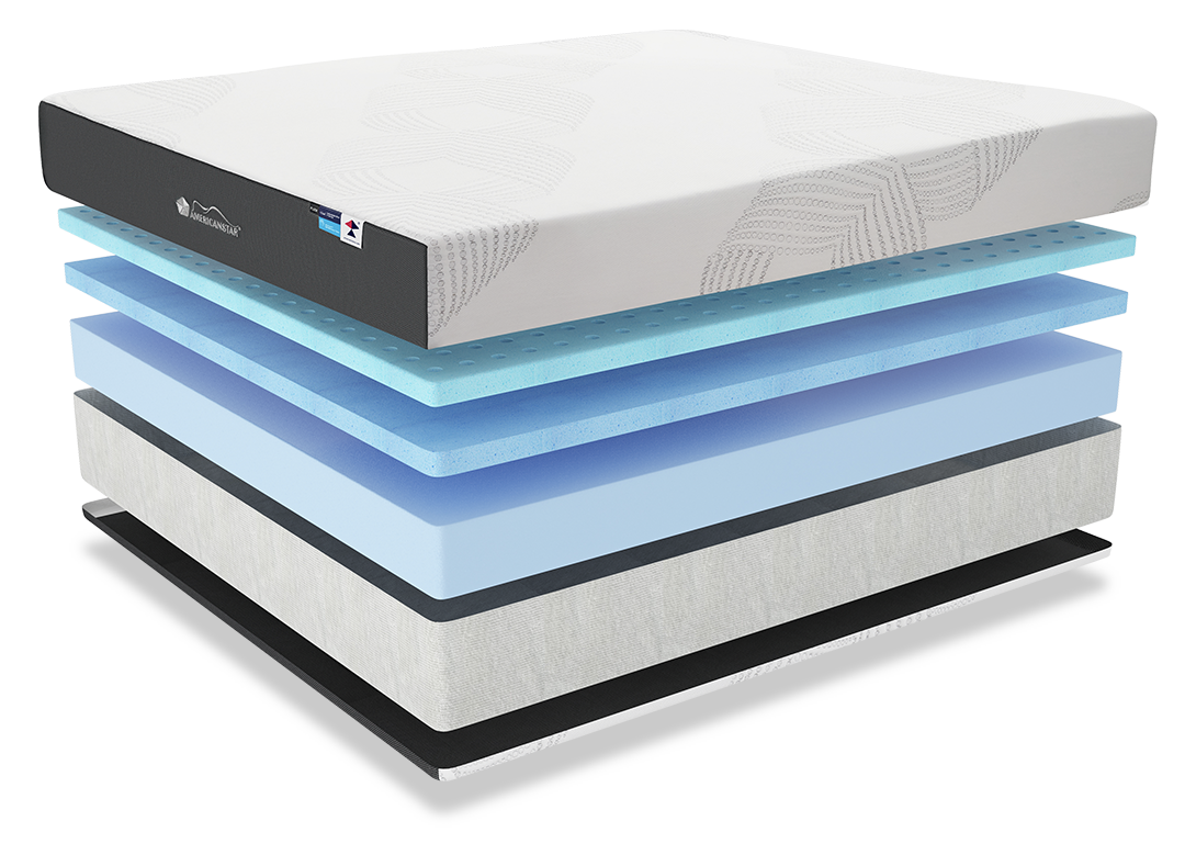 Capella Aero Gel Memory Foam Firm Foam 8" Mattress - Twin