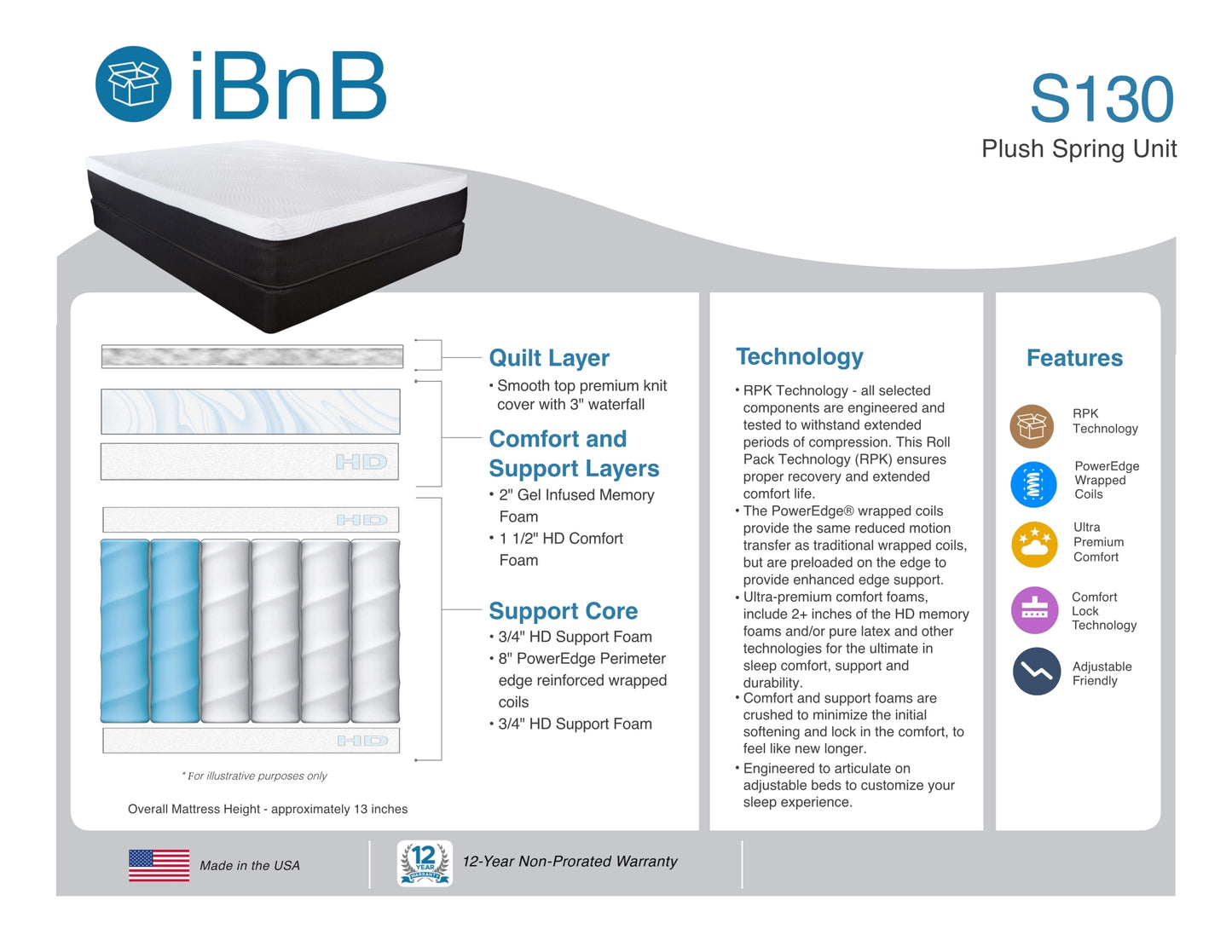 Signature Hybrid Full Mattress - 54" x 74" x 13"