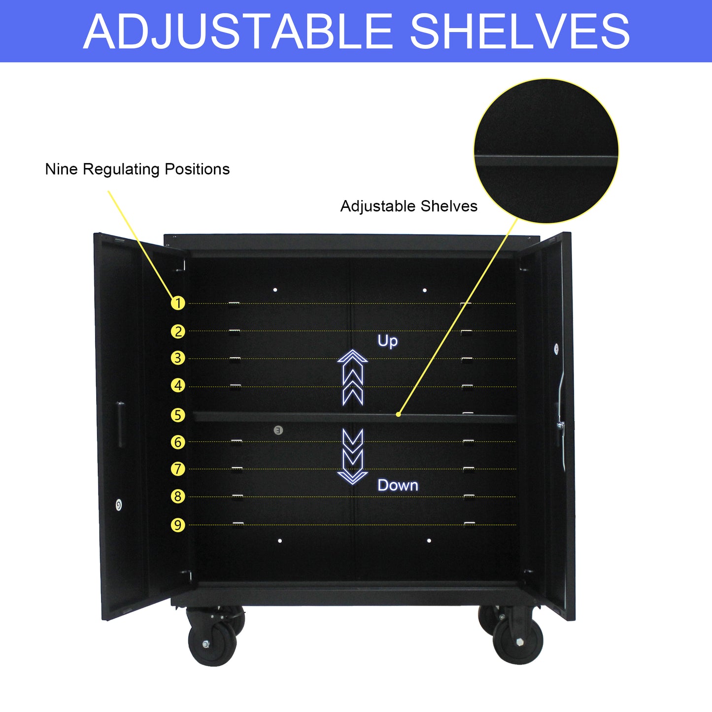 Secure Solution Storage Cabinet With 4 Wheels