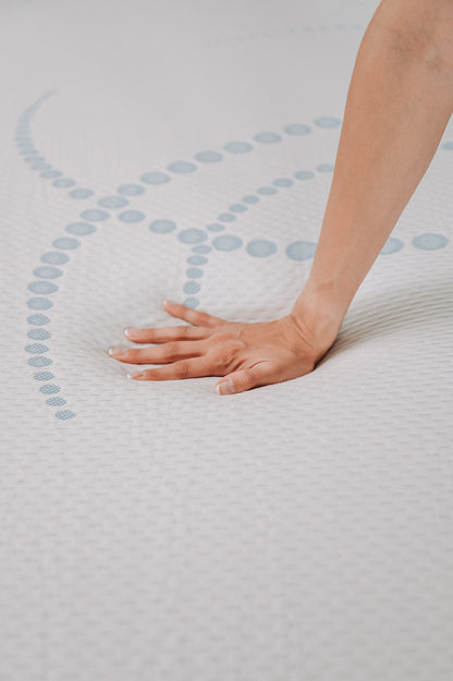 Omne Sleep 8" Memory Foam Mattress - Twin