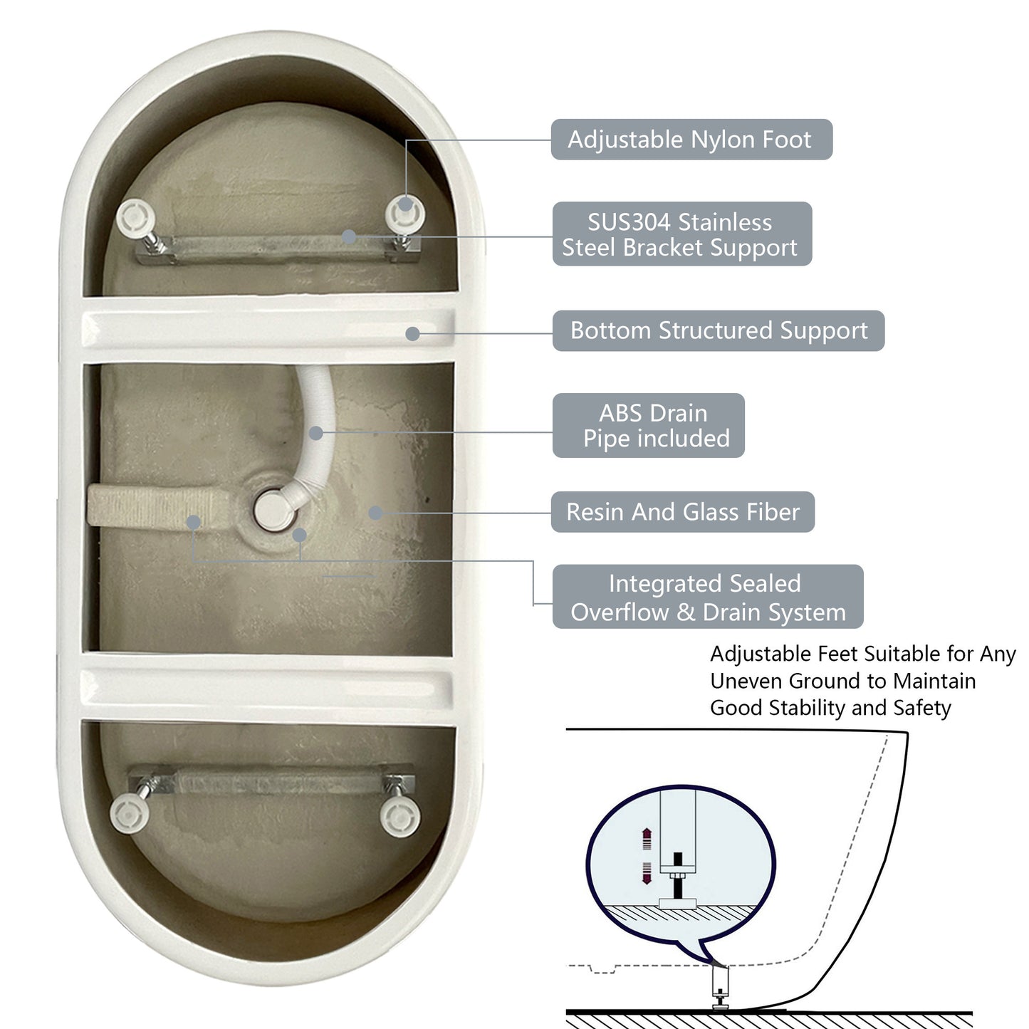 Nuvo 59" Acrylic Free Standing Oval Shape Soaking Tub - Gloss White
