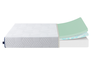Cool Dreams Gel Bliss Mattress 12 inch - Full