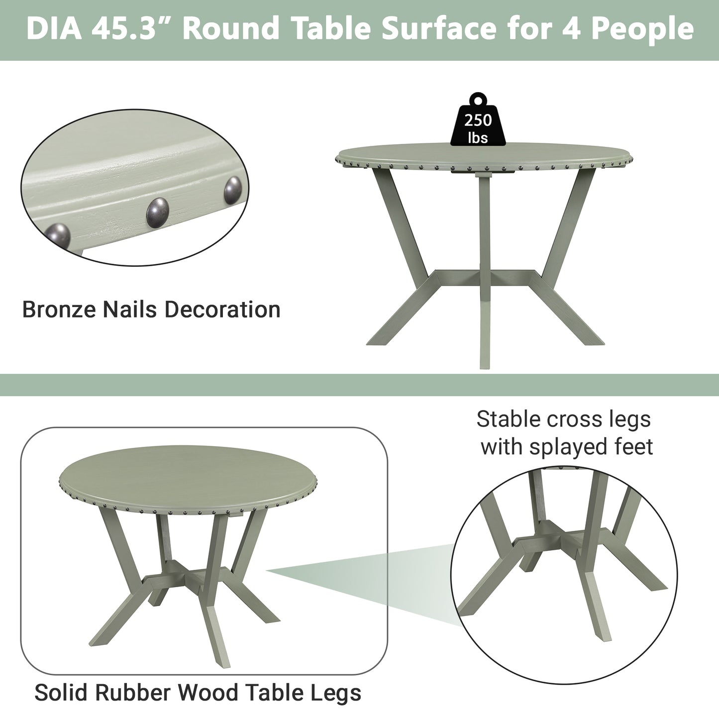 Green Haven Round Table
