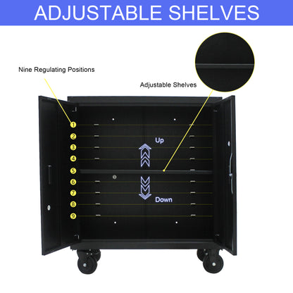 Secure Solution Storage Cabinet With 4 Wheels